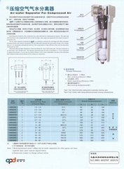 壓縮空氣氣水分離器