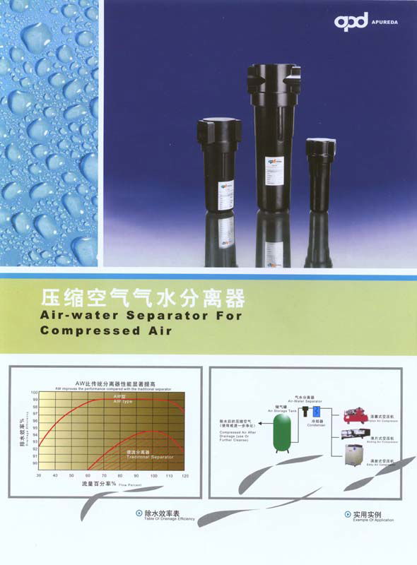 空压机气水分离器