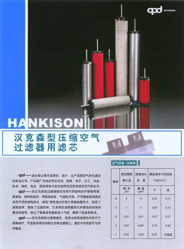 漢克森型壓縮空氣過濾器用濾芯 1