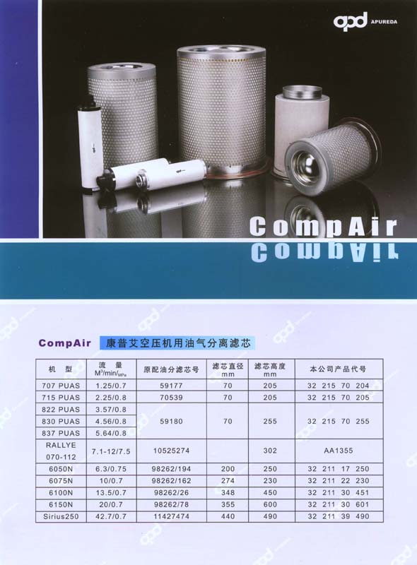 康普艾空壓機用油氣分離濾芯