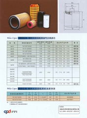 阿特拉斯螺杆式空壓機用空氣濾芯