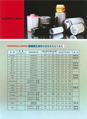 英格索蘭螺杆空壓機用空氣濾芯
