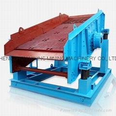 YA/YK Series Circular Vibrating Screen