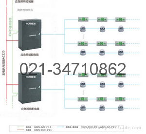 自帶電池A型新國標220V應急照明燈 2