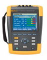 Power Quality Analyzer & Motor Analyzer