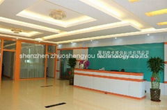 shenzhen zhuoshengyou Tchnology co;LTD