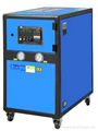 water chiller 5