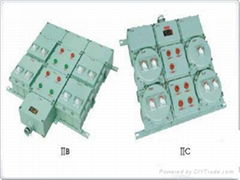 BMG53防爆照明配電箱