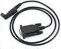 Programmablce cable for motorola radio