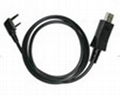 Programmablce cable for Kenwood radio