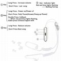 Bluetooth In-Ear Earbuds Air Tube Acoustic Wireless Sport Earphones with MIC 4