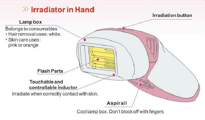 Portable laser hair removal machine, lovely for home use 4