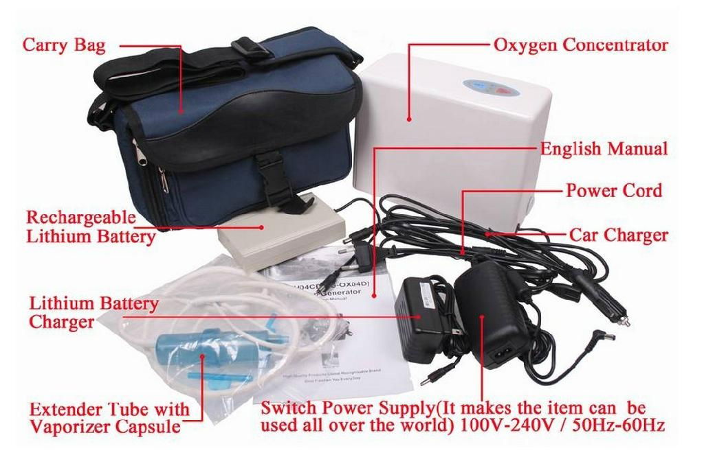  2014CE Portable Oxygen Concentrator Generator For Home/Travel  4