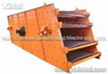 circular vibrating screen