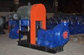 Mining Slurry Pump For Sale