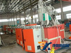 Co-extruded PP, PE pipe production line