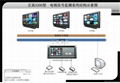 广播电视信号监测监控识别统计系统 1