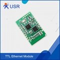 New SMT Serial UART TTL to Ethernet