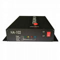 boat AIS receiver and transmitter system HA-102 3