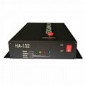 boat AIS receiver and transmitter system HA-102
