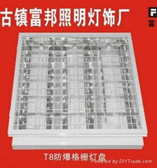 Explosion-proof grille lamp plate