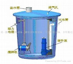 地下室污水提升器