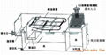 全自动油水分离器 4