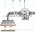 廚房成套環保設施設計施工安裝 2