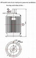 8kw-1000kw vertical permanent magnet generator B3,B5