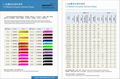 Metal Complex Dyes 1