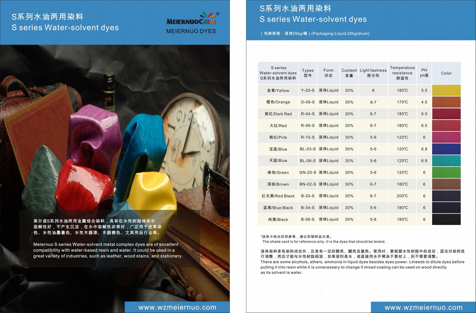 S系列水油两用染料