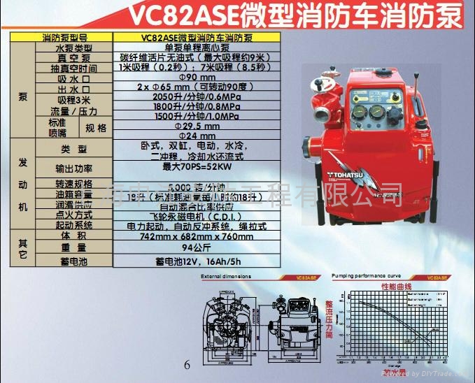 VC82AS日本东发手抬泵 2