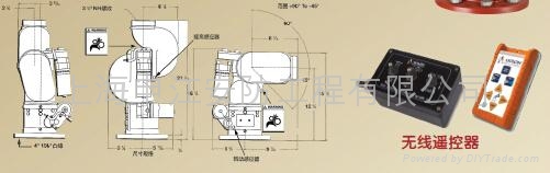 阿密龍3578型電控消防水炮 4