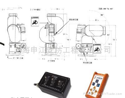 阿密龍3578型電控消防水炮 5