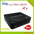 ULTRA-BOX X1 DVB-S2 高清卫星电视接收器