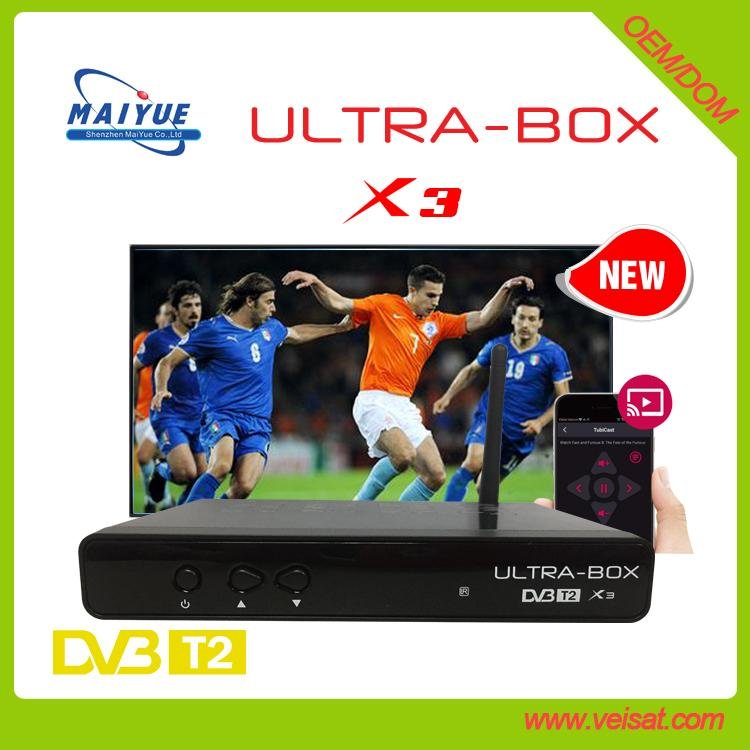 ULTRA-BOX X3 DVB-T2 SUPPORT TUBICAST 4