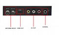 DVB-T2 with AC+DC support iptv for africa market 4