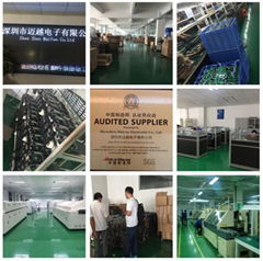 Shenzhen Maiyue Electronic Co., Limited