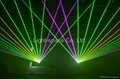 3w rgb full color animation laser light  2