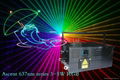 Full color 18w rgb laser projector   1