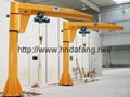 Workshop Slewing Arm Jib Crane (BZ) 2