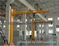 BXD type wall swing crane