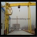 European single beam gantry crane
