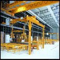 European semi gantry crane