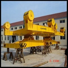 Container lifting container crane customization