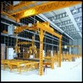 European double beam gantry crane