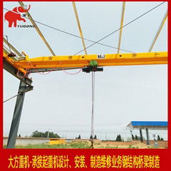 LB explosion-proof electric single beam crane