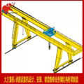 European double beam gantry crane