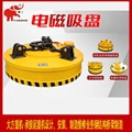 Magnetic chuck