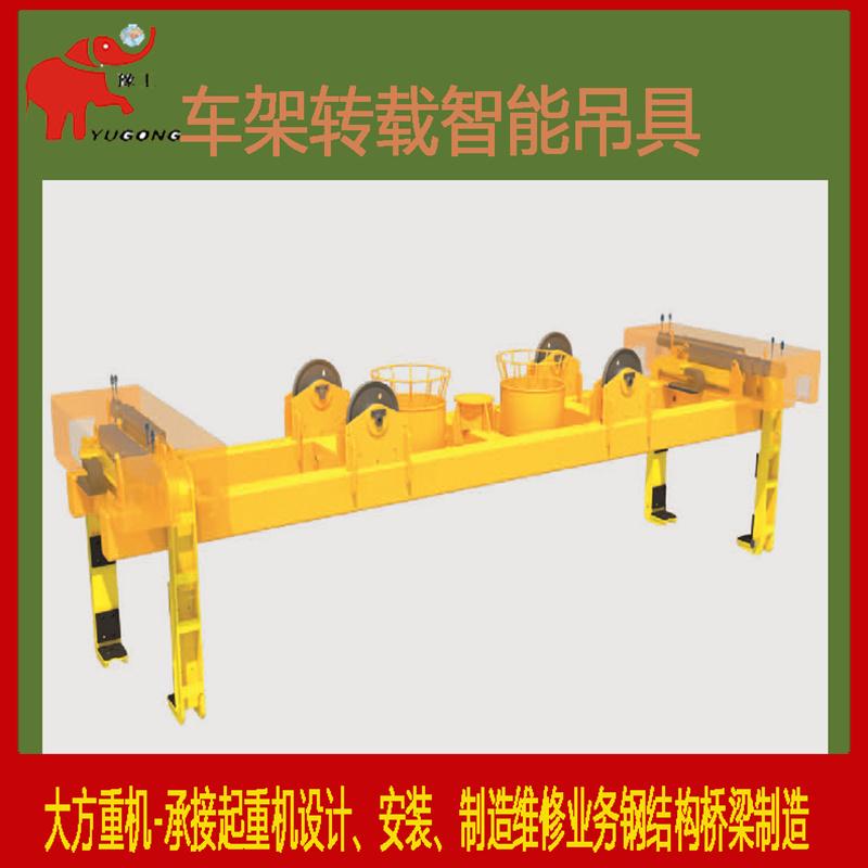 Container lifting container crane customization 2